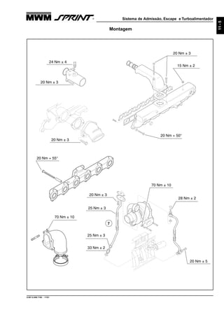 Sistema de Admissão, Escape e Turboalimentador
9.607.0.006.7160 - 11/01
11-5
Montagem
20 Nm ± 3
24 Nm ± 4
7
28 Nm ± 2
70 Nm ± 10
20 Nm ± 3
33 Nm ± 2
20 Nm ± 5
25 Nm ± 3
25 Nm ± 3
70 Nm ± 10
20 Nm ± 3
15 Nm ± 2
20 Nm + 50°
20 Nm + 55°
20 Nm ± 3
 