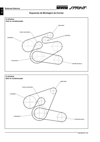 9.607.0.006.7160 - 11/01
12-8
Sistemas Externos
Esquemas de Montagem da Correia
4 cilindros
Com ar condicionado
ventilador
virabrequim
alternador
tensor automático
bomba de vácuo
4 cilindros
Sem ar condicionado
ventilador
virabrequim
alternador
tensor automático
bomba de vácuo
polia lisa
 