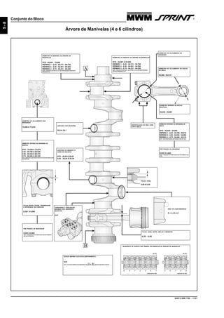 9.607.0.006.7160 - 11/01
5-8
Conjunto do Bloco
Árvore de Manivelas (4 e 6 cilindros)
 