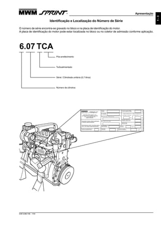 Apresentação
9.607.0.006.7160 - 11/01
1-3
6.07 TCA
Turboalimentado
Número de cilindros
Série / Cilindrada unitária (0,7 litros)
Pós-arrefecimento
Identificação e Localização do Número de Série
O número de série encontra-se gravado no bloco e na placa de identificação do motor.
A placa de identificação do motor pode estar localizada no bloco ou no coletor de admissão conforme aplicação.
 