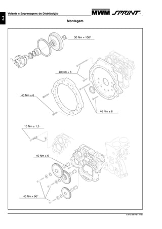 9.607.0.006.7160 - 11/01
6-4
Volante e Engrenagens de Distribuição
Montagem
30 Nm + 100º
40 Nm ± 6
10 Nm ± 1,5
40 Nm ± 6
40 Nm + 90°
40 Nm ± 6
40 Nm ± 6
 