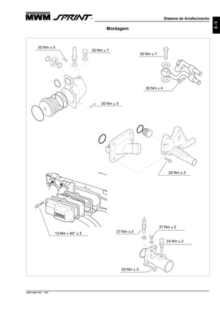 Sistema de Arrefecimento
9.607.0.006.7160 - 11/01
8-5
Montagem
20 Nm ± 3
20 Nm ± 3
27 Nm ± 2
24 Nm ± 2
27 Nm ± 2
15 Nm + 60° ± 3
50 Nm ± 7
30 Nm ± 4
20 Nm ± 3
20 Nm ± 3
50 Nm ± 7
 