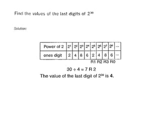 Maths Olympiad value-of-ones-digit