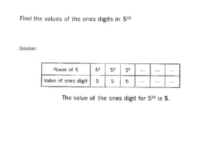 Maths Olympiad value-of-ones-digit