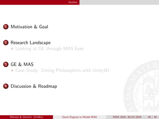 Game Engines to Model MAS: A Research Roadmap