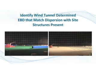 Identify Wind Tunnel Determined
EBD that Match Dispersion with Site
Structures Present
 