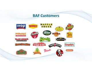 BAF Customers
 