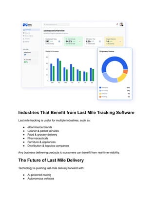 Last Mile Tracking Software | Real-Time Delivery Tracking ...