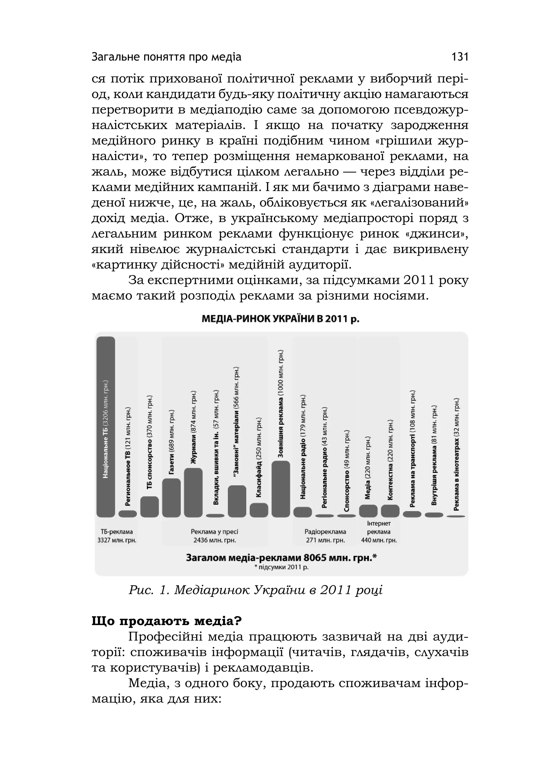 Загальне поняття про медіа 131
ся потік прихованої політичної реклами у виборчий пері-
од, коли кандидати будь-яку політичну акцію намагаються
перетворити в медіаподію саме за допомогою псевдожур-
налістських матеріалів. І якщо на початку зародження
медійного ринку в країні подібним чином «грішили жур-
налісти», то тепер розміщення немаркованої реклами, на
жаль, може відбутися цілком легально — через відділи ре-
клами медійних кампаній. І як ми бачимо з діаграми наве-
деної нижче, це, на жаль, обліковується як «легалізований»
дохід медіа. Отже, в українському медіапросторі поряд з
легальним ринком реклами функціонує ринок «джинси»,
який нівелює журналістські стандарти і дає викривлену
«картинку дійсності» медійній аудиторії.
За експертними оцінками, за підсумками 2011 року
маємо такий розподіл реклами за різними носіями.
Рис. 1. Медіаринок України в 2011 році
Що продають медіа?
Професійні медіа працюють зазвичай на дві ауди-
торії: споживачів інформації (читачів, глядачів, слухачів
та користувачів) і рекламодавців.
Медіа, з одного боку, продають споживачам інфор-
мацію, яка для них:
 