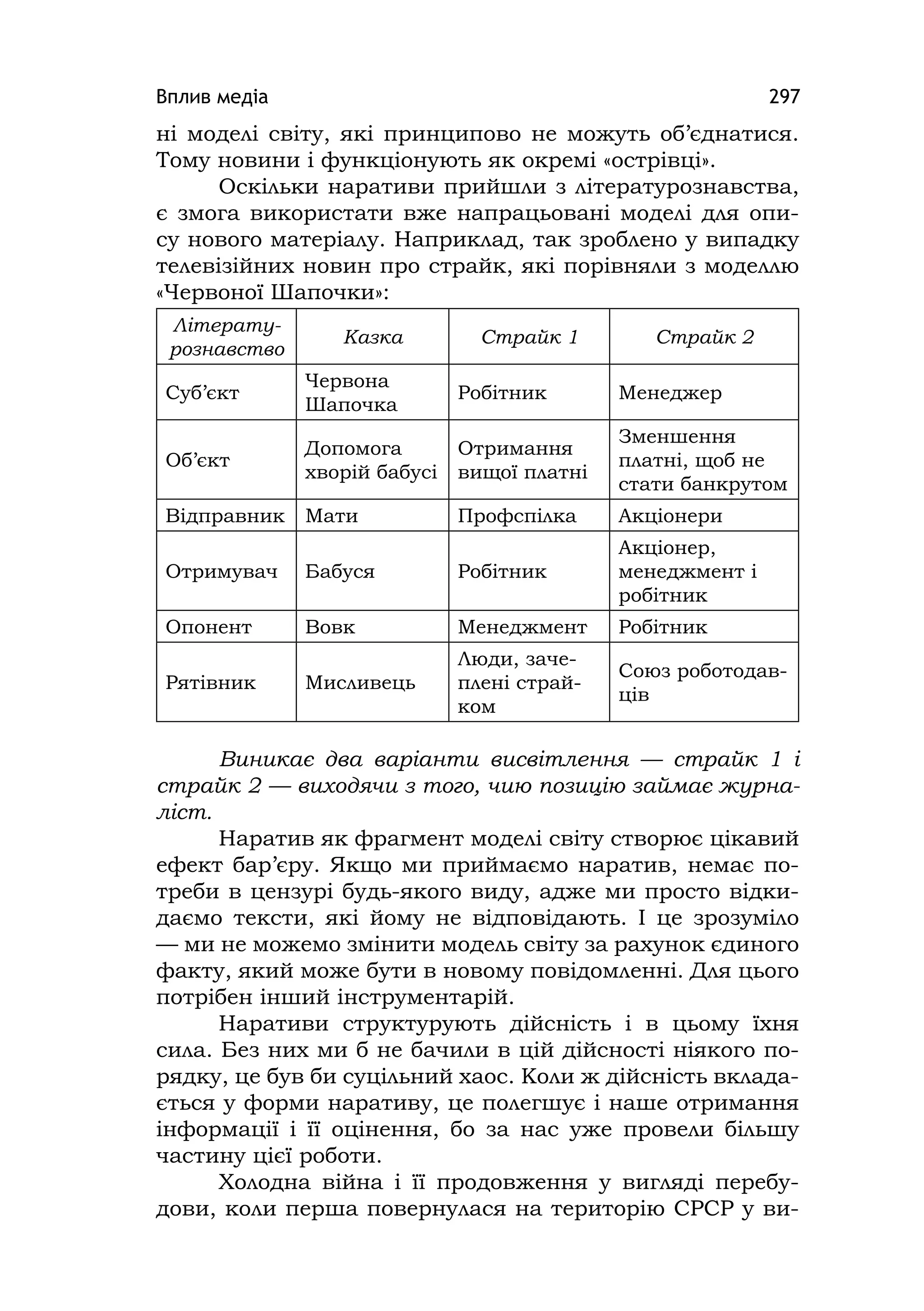 Вплив медіа 297
ні моделі світу, які принципово не можуть об’єднатися.
Тому новини і функціонують як окремі «острівці».
Оскільки наративи прийшли з літературознавства,
є змога використати вже напрацьовані моделі для опи-
су нового матеріалу. Наприклад, так зроблено у випадку
телевізійних новин про страйк, які порівняли з моделлю
«Червоної Шапочки»:
Літерату-
рознавство
Казка Страйк 1 Страйк 2
Суб’єкт
Червона
Шапочка
Робітник Менеджер
Об’єкт
Допомога
хворій бабусі
Отримання
вищої платні
Зменшення
платні, щоб не
стати банкрутом
Відправник Мати Профспілка Акціонери
Отримувач Бабуся Робітник
Акціонер,
менеджмент і
робітник
Опонент Вовк Менеджмент Робітник
Рятівник Мисливець
Люди, заче-
плені страй-
ком
Союз роботодав-
ців
Виникає два варіанти висвітлення — страйк 1 і
страйк 2 — виходячи з того, чию позицію займає журна-
ліст.
Наратив як фрагмент моделі світу створює цікавий
ефект бар’єру. Якщо ми приймаємо наратив, немає по-
треби в цензурі будь-якого виду, адже ми просто відки-
даємо тексти, які йому не відповідають. І це зрозуміло
— ми не можемо змінити модель світу за рахунок єдиного
факту, який може бути в новому повідомленні. Для цього
потрібен інший інструментарій.
Наративи структурують дійсність і в цьому їхня
сила. Без них ми б не бачили в цій дійсності ніякого по-
рядку, це був би суцільний хаос. Коли ж дійсність вклада-
ється у форми наративу, це полегшує і наше отримання
інформації і її оцінення, бо за нас уже провели більшу
частину цієї роботи.
Холодна війна і її продовження у вигляді перебу-
дови, коли перша повернулася на територію СРСР у ви-
 