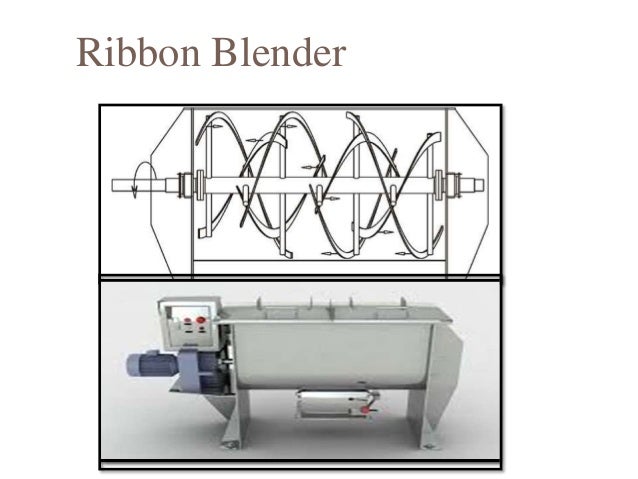 Ribbon Blender (Construction and Working)