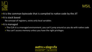 .NET for hackers | PDF
