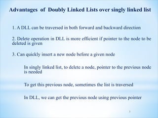 MO 2020 DS Doubly Linked List 1 AB.ppt