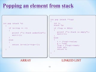 Popping an element from stack
13
int pop (stack *s)
{
if (s->top == -1)
{
printf (“n Stack underflow”);
exit(-1);
}
else
{...
