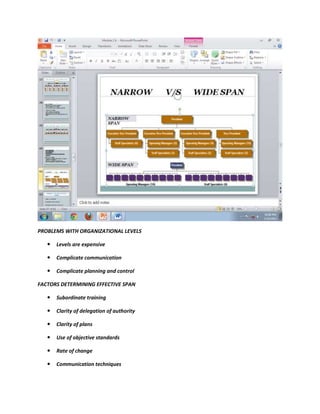 PROBLEMS WITH ORGANIZATIONAL LEVELS

      Levels are expensive

      Complicate communication

      Complicate planning and control

FACTORS DETERMINING EFFECTIVE SPAN

      Subordinate training

      Clarity of delegation of authority

      Clarity of plans

      Use of objective standards

      Rate of change

      Communication techniques
 