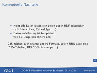 ert durch eine URI) 
I Objekt (Zeichenkette oder URI)2 
Beispiel: 
S http://d-nb.info/gnd/11857854 
P http://d-nb.info/standards/elementset/gnd# 
professionOrOccupation 
O http://d-nb.info/gnd/4033423-5 
2abgesehen von blank nodes 
 