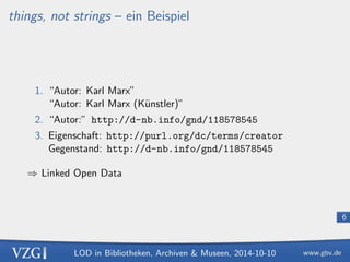 les 
Normdaten Personenverzeichnis, Klassi 