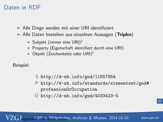 LOD in Bibliotheken, Archiven  Museen, 2014-10-10 
7 
Linked Open Data 
1. Data 
Daten in RDF 
HTTP-URIs als Identi 