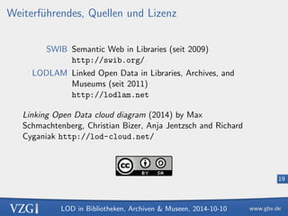 LOD in Bibliotheken, Archiven  Museen, 2014-10-10 
12 
Katalogisierung: Intellektuelle Erstellung von Daten 
1. Zeichenket...