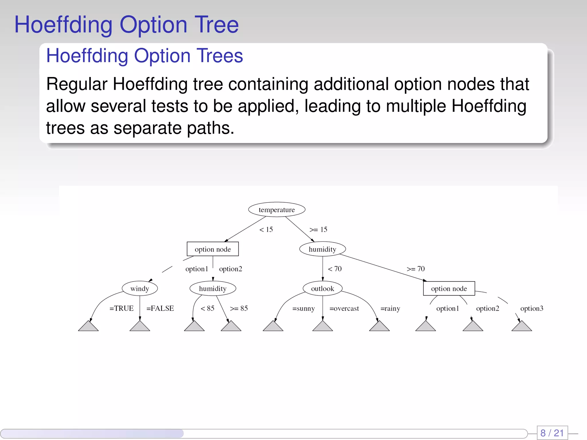 Hoeffding Option Tree
  Hoeffding Option Trees
  Regular Hoeffding tree containing additional option nodes that
  allow several tests to be applied, leading to multiple Hoeffding
  trees as separate paths.




                                                                     8 / 21
 