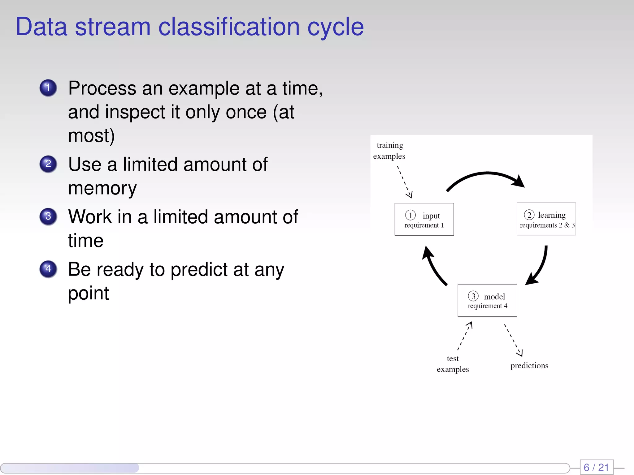 Data stream classiﬁcation cycle

  1   Process an example at a time,
      and inspect it only once (at
      most)
  2   Use a limited amount of
      memory
  3   Work in a limited amount of
      time
  4   Be ready to predict at any
      point




                                      6 / 21
 