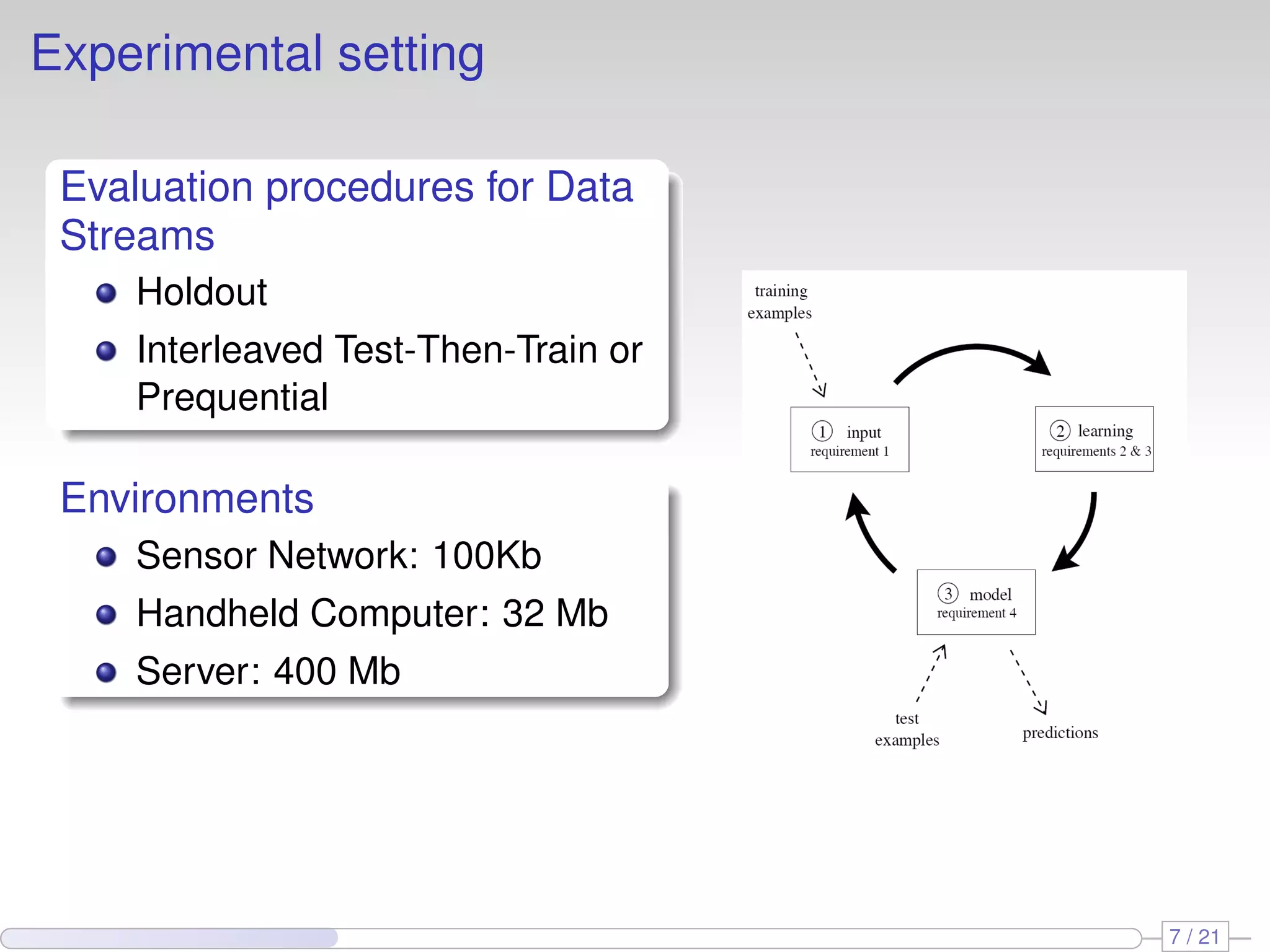 Experimental setting

 Evaluation procedures for Data
 Streams
    Holdout
    Interleaved Test-Then-Train or
    Prequential

 Environments
    Sensor Network: 100Kb
    Handheld Computer: 32 Mb
    Server: 400 Mb




                                     7 / 21
 