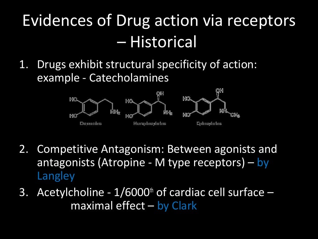mechanism of action of drugs