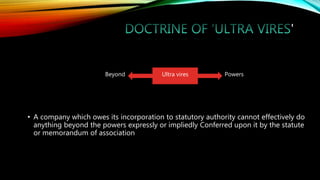 '
• A company which owes its incorporation to statutory authority cannot effectively do
anything beyond the powers expressly or impliedly Conferred upon it by the statute
or memorandum of association
Ultra viresBeyond Powers
 
