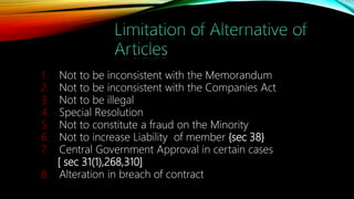 1. Not to be inconsistent with the Memorandum
2. Not to be inconsistent with the Companies Act
3. Not to be illegal
4. Special Resolution
5. Not to constitute a fraud on the Minority
6. Not to increase Liability of member {sec 38}
7. Central Government Approval in certain cases
[ sec 31(1),268,310]
8. Alteration in breach of contract
 