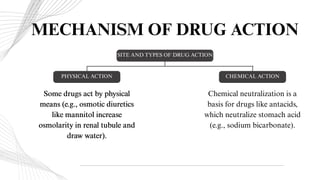 Mechanism of action M pharm pharmacology | PDF