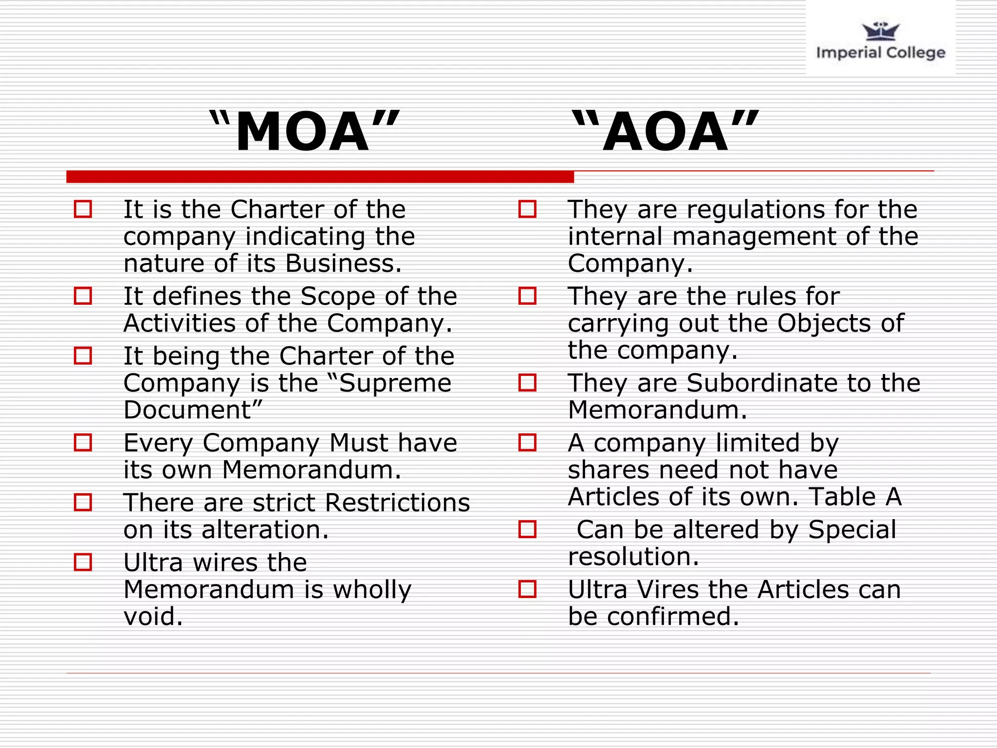 Moa aoa indian companies act ppt