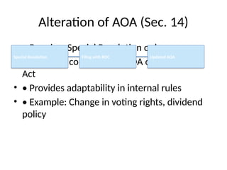 MOA_AOA_Doctrines_Flowchart with easy explanation.pptx