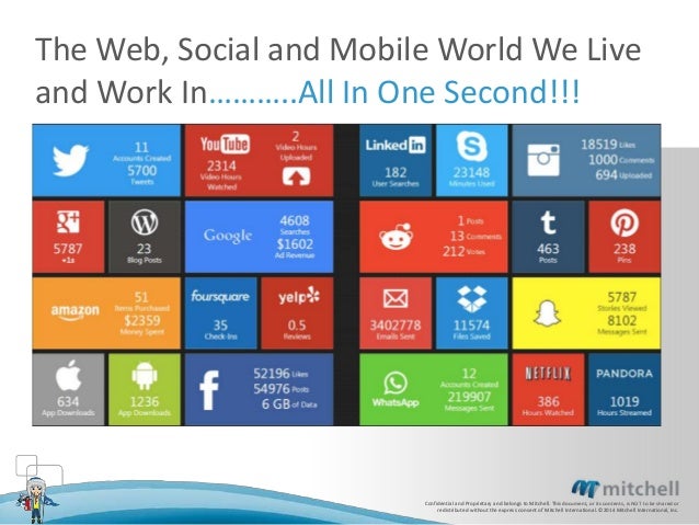 how-to-grow-your-auto-body-and-repair-business-in-a-consolidating-market-place-53-638.jpg?cb=1410114084