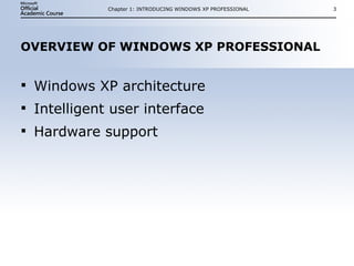 OVERVIEW OF WINDOWS XP PROFESSIONAL Windows XP architecture  Intelligent user interface  Hardware support Chapter 1: INTRODUCING WINDOWS XP PROFESSIONAL 