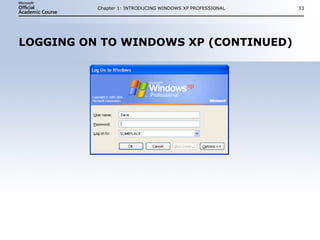 LOGGING ON TO WINDOWS XP (CONTINUED) Chapter 1: INTRODUCING WINDOWS XP PROFESSIONAL 