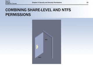 COMBINING SHARE-LEVEL AND NTFS PERMISSIONS 