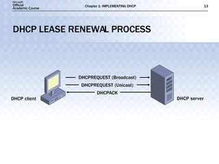 DHCP LEASE RENEWAL PROCESS 