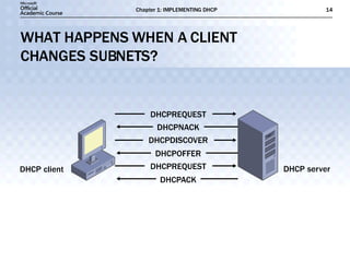 WHAT HAPPENS WHEN A CLIENT  CHANGES SUBNETS? 