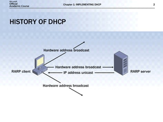 HISTORY OF DHCP 