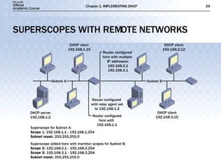 SUPERSCOPES WITH REMOTE NETWORKS 