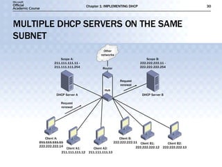 MULTIPLE DHCP SERVERS ON THE SAME SUBNET 