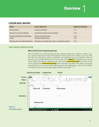 Overview
1
1
LESSON SKILL MATRIX
Skills Exam Objective Objective Number
Starting Excel Create a workbook. 1.1.1
Working in the Excel Window Customize the Quick Access Toolbar. 1.4.3
Changing Workbook and Window
Views
Change workbook views.
Change window views.
1.4.4
1.4.5
Working with an Existing Workbook Navigate to a named cell, range, or workbook element. 1.2.2
SOFTWARE ORIENTATION
Microsoft Excel’s Opening Screen
Microsoft Office Excel 2016 provides powerful tools that enable users to organize, analyze, man-
age, and share information easily. The foundation of Excel and locations where you do your work
are cells, rows, and columns within a worksheet, and worksheets as part of a workbook. Many of
the tools you use while working in Excel are located on the ribbon that displays across the top
of the window. The ribbon is organized into task-oriented command tabs. Each tab is divid-
ed into task-specific command groups with commands and options that relate to the group
name. Because you can customize the ribbon and new tabs might appear, such as the Developer
and Add-Ins tabs, your screen might appear different than Figure 1-1.
Row labels
Ribbon
Quick Access Toolbar
File tab
Name Box
Active cell
Command tabs Title bar
Worksheet tab
Formula bar Column labels
Figure 1-1
Excel’s Blank workbook
 