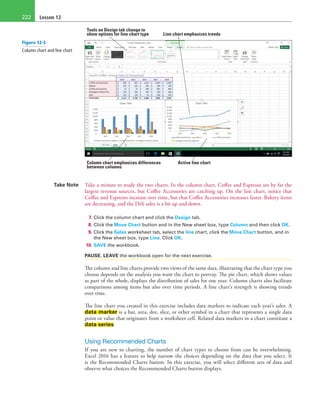 Lesson 12222
Tools on Design tab change to
show options for line chart type
Column chart emphasizes differences
between columns
Active line chart
Line chart emphasizes trends
Take Note Take a minute to study the two charts. In the column chart, Coffee and Espresso are by far the
largest revenue sources, but Coffee Accessories are catching up. On the line chart, notice that
Coffee and Espresso increase over time, but that Coffee Accessories increases faster. Bakery items
are decreasing, and the Deli sales is a bit up and down.
7. Click the column chart and click the Design tab.
8. Click the Move Chart button and in the New sheet box, type Column and then click OK.
9. Click the Sales worksheet tab, select the line chart, click the Move Chart button, and in
the New sheet box, type Line. Click OK.
10. SAVE the workbook.
PAUSE. LEAVE the workbook open for the next exercise.
The column and line charts provide two views of the same data, illustrating that the chart type you
choose depends on the analysis you want the chart to portray. The pie chart, which shows values
as part of the whole, displays the distribution of sales for one year. Column charts also facilitate
comparisons among items but also over time periods. A line chart’s strength is showing trends
over time.
The line chart you created in this exercise includes data markers to indicate each year’s sales. A
data marker is a bar, area, dot, slice, or other symbol in a chart that represents a single data
point or value that originates from a worksheet cell. Related data markers in a chart constitute a
data series.
Using Recommended Charts
If you are new to charting, the number of chart types to choose from can be overwhelming.
Excel 2016 has a feature to help narrow the choices depending on the data that you select. It
is the Recommended Charts button. In this exercise, you will select different sets of data and
observe what choices the Recommended Charts button displays.
Figure 12-5
Column chart and line chart
 