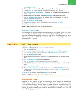 Creating Charts 231
then click Chart Area.
3. Click the More arrow in the Shape Styles group. The Shape Styles gallery opens.
4. Scroll through the outline styles to locate Colored Outline – Blue, Accent 1.
5. Click Colored Outline – Blue, Accent 1. You might not notice a change because of the
thin line width.
6. In the Format Chart Area pane, click the Border arrow to expand that section.
7. Click the Width up arrow, until you get to 2.5 pt. Now you can see that the chart is
outlined with a light blue border.
8. Click the Coffee and Espresso line.
9. In the Color drop-down button, under the Line section, choose Dark Red.
10. SAVE your workbook.
PAUSE. LEAVE the workbook open for the next exercise.
Modifying a Chart’s Legend
You can modify the content of the legend, change the position of the legend relative to the chart,
expand or collapse the legend box, edit the text that is displayed, and change character attributes.
In the chart you modify in this exercise, changing the font colors in the legend to match the blocks
in the columns provides an additional visual aid that enables the viewer to quickly see the income
contribution for each category.
STEP BY STEP	 Modify a Chart’s Legend
GET READY. USE the workbook from the previous exercise.
1. Click the Line chart tab.
2. On the Format tab, click the Chart Elements drop-down arrow and choose Legend.
3. If the Format Legend pane does not appear, click the Format Selection button.
4. Click the Legend Options button.
5. In the Legend Position section, click Right to move the legend to the right side of the
chart.
6. Click the Coffee and Espresso label in the legend.
7. Click the Text Options button to display the menus for the text.
8. In the Fill Color drop-down, choose Dark Red so the text in the legend matches the line
color.
9. Click the 2014 Pie chart tab.
10. Click the Coffee and Espresso label twice. If necessary, click the Text Options button
and underneath Text Fill, click the Color button, and then choose Dark Red to change
the text color.
11. CLOSE the Format Data Label pane and SAVE the workbook.
PAUSE. LEAVE the workbook open for the next exercise.
MODIFYING A CHART
Sometimes the chart that you add from the Insert tab and modify through the Quick Layout
and Chart Styles still isn’t exactly what you want. In addition to using the creation and design
features mentioned previously, you can modify a chart by adding or deleting individual ele-
ments or by moving or resizing the chart. You can also change the chart type without having
to delete the existing chart and create a new one or change how Excel selects data as its data
elements by changing rows to columns.
 