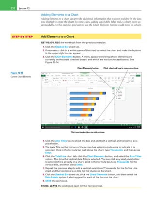 Lesson 12232
Adding Elements to a Chart
Adding elements to a chart can provide additional information that was not available in the data
you selected to create the chart. In some cases, adding data labels helps make a chart more un-
derstandable. In this exercise, you learn to use the Chart Elements button to add items to a chart.
STEP BY STEP	 Add Elements to a Chart
GET READY. USE the workbook from the previous exercise.
1. Click the Stacked Bar chart tab.
2. If necessary, click in a white space of the chart to select the chart and make the buttons
in the upper-right corner appear.
3. Click the Chart Elements button. A menu appears showing which elements are
currently on the chart (checked boxes) and which are not (unchecked boxes). See
Figure 12-14.
Chart Elements button Click checked box to remove an item
Click unchecked box to add an item
4. Click the Axis Titles box to check the box and add both a vertical and horizontal axis
placeholder.
5. The Axis Title on the bottom of the screen has selection indicators to indicate it is
selected. Click in the formula bar just above the chart, type Thousands, and then press
Enter.
6. Click the Total Line chart tab, click the Chart Elements button, and select the Axis Titles
option. This time the vertical Axis Title is selected. You can click any label placeholder
to select it if it is already on a chart. Click in the formula bar, type Thousands for the
vertical title, and then press Enter.
7. Repeat the previous step to add a vertical axis title of Thousands for the Coffee Line
chart and the horizontal axis title for the Clustered Bar chart.
8. Click the Stacked Bar chart tab, click the Chart Elements button, and then select the
Data Labels option. Labels appear for each of the bars on the chart.
9. SAVE the workbook.
PAUSE. LEAVE the workbook open for the next exercise.
Figure 12-14
Current Chart Elements
 