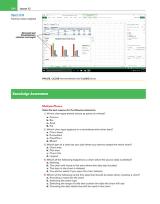 Lesson 12244
Advanced and
Unsatisfactory
columns rearranged
PAUSE. CLOSE the workbook and CLOSE Excel.
Knowledge Assessment
Multiple Choice
Select the best response for the following statements.
1. Which chart type shows values as parts of a whole?
a. Column
b. Bar
c. Area
d. Pie
2. Which chart type appears on a worksheet with other data?
a. Chart sheet
b. Embedded
c. PivotChart
d. Mixed
3. Which part of a chart do you click when you want to select the entire chart?
a. Chart area
b. Plot area
c. Chart title
d. Legend
4. Which of the following happens to a chart when the source data is deleted?
a. Nothing.
b. The chart will move to the area where the data was located.
c. The data in the chart is deleted.
d. You will be asked if you want the chart deleted.
5. Which of the following is the first step that should be taken when creating a chart?
a. Providing a name for the chart
b. Selecting the chart type
c. Selecting the range of cells that contain the data the chart will use
d. Choosing the data labels that will be used in the chart
Figure 12-26
PivotChart sheet completed
 