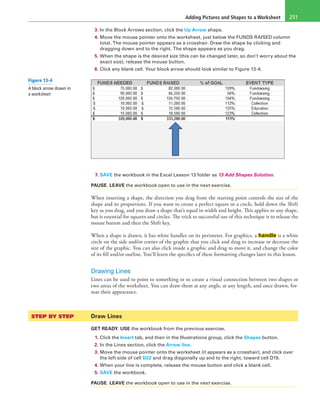 Adding Pictures and Shapes to a Worksheet 251
3. In the Block Arrows section, click the Up Arrow shape.
4. Move the mouse pointer onto the worksheet, just below the FUNDS RAISED column
total. The mouse pointer appears as a crosshair. Draw the shape by clicking and
dragging down and to the right. The shape appears as you drag.
5. When the shape is the desired size (this can be changed later, so don’t worry about the
exact size), release the mouse button.
6. Click any blank cell. Your block arrow should look similar to Figure 13-4.
7. SAVE the workbook in the Excel Lesson 13 folder as 13 Add Shapes Solution.
PAUSE. LEAVE the workbook open to use in the next exercise.
When inserting a shape, the direction you drag from the starting point controls the size of the
shape and its proportions. If you want to create a perfect square or a circle, hold down the Shift
key as you drag, and you draw a shape that’s equal in width and height. This applies to any shape,
but is essential for squares and circles. The trick to successful use of this technique is to release the
mouse button and then the Shift key.
When a shape is drawn, it has white handles on its perimeter. For graphics, a handle is a white
circle on the side and/or corner of the graphic that you click and drag to increase or decrease the
size of the graphic. You can also click inside a graphic and drag to move it, and change the color
of its fill and/or outline. You’ll learn the specifics of these formatting changes later in this lesson.
Drawing Lines
Lines can be used to point to something or to create a visual connection between two shapes or
two areas of the worksheet. You can draw them at any angle, at any length, and once drawn, for-
mat their appearance.
STEP BY STEP	 Draw Lines
GET READY. USE the workbook from the previous exercise.
1. Click the Insert tab, and then in the Illustrations group, click the Shapes button.
2. In the Lines section, click the Arrow line.
3. Move the mouse pointer onto the worksheet (it appears as a crosshair), and click over
the left side of cell D22 and drag diagonally up and to the right, toward cell D19.
4. When your line is complete, release the mouse button and click a blank cell.
5. SAVE the workbook.
PAUSE. LEAVE the workbook open to use in the next exercise.
Figure 13-4
A block arrow drawn in
a worksheet
 
