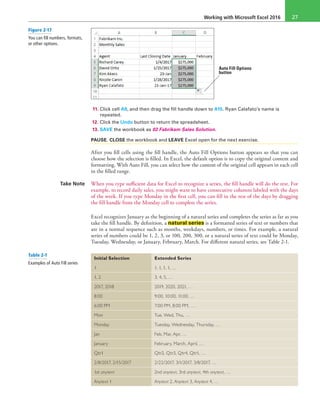 Working with Microsoft Excel 2016 27
Auto Fill Options
button
11. Click cell A9, and then drag the fill handle down to A15. Ryan Calafato’s name is
repeated.
12. Click the Undo button to return the spreadsheet.
13. SAVE the workbook as 02 Fabrikam Sales Solution.
PAUSE. CLOSE the workbook and LEAVE Excel open for the next exercise.
After you fill cells using the fill handle, the Auto Fill Options button appears so that you can
choose how the selection is filled. In Excel, the default option is to copy the original content and
formatting. With Auto Fill, you can select how the content of the original cell appears in each cell
in the filled range.
Take Note When you type sufficient data for Excel to recognize a series, the fill handle will do the rest. For
example, to record daily sales, you might want to have consecutive columns labeled with the days
of the week. If you type Monday in the first cell, you can fill in the rest of the days by dragging
the fill handle from the Monday cell to complete the series.
Excel recognizes January as the beginning of a natural series and completes the series as far as you
take the fill handle. By definition, a natural series is a formatted series of text or numbers that
are in a normal sequence such as months, weekdays, numbers, or times. For example, a natural
series of numbers could be 1, 2, 3, or 100, 200, 300, or a natural series of text could be Monday,
Tuesday, Wednesday, or January, February, March. For different natural series, see Table 2-1.
Initial Selection Extended Series
1 1, 1, 1, 1, …
1, 2 3, 4, 5, …
2017, 2018 2019, 2020, 2021, …
8:00 9:00, 10:00, 11:00, …
6:00 PM 7:00 PM, 8:00 PM, …
Mon Tue, Wed, Thu, …
Monday Tuesday, Wednesday, Thursday, …
Jan Feb, Mar, Apr, …
January February, March, April, …
Qtr1 Qtr2, Qtr3, Qtr4, Qtr1, …
2/8/2017, 2/15/2017 2/22/2017, 3/1/2017, 3/8/2017, …
1st anytext 2nd anytext, 3rd anytext, 4th anytext, …
Anytext 1 Anytext 2, Anytext 3, Anytext 4, …
Figure 2-17
You can fill numbers, formats,
or other options.
Table 2-1
Examples of Auto Fill series
 