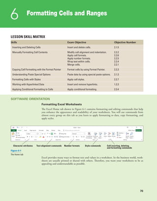 70
Formatting Cells and Ranges
6
70
LESSON SKILL MATRIX
Skills Exam Objective Objective Number
Inserting and Deleting Cells Insert and delete cells. 2.1.5
Manually Formatting Cell Contents Modify cell alignment and indentation.
Apply cell formats.
Apply number formats.
Wrap text within cells.
Merge cells.
2.2.2
2.2.6
2.2.5
2.2.4
2.2.1
Copying Cell Formatting with the Format Painter Format cells by using Format Painter. 2.2.3
Understanding Paste Special Options Paste data by using special paste options. 2.1.3
Formatting Cells with Styles Apply cell styles. 2.2.7
Working with Hyperlinked Data Insert and remove hyperlinks. 1.2.3
Applying Conditional Formatting to Cells Apply conditional formatting. 2.3.4
SOFTWARE ORIENTATION
Formatting Excel Worksheets
The Excel Home tab shown in Figure 6-1 contains formatting and editing commands that help
you enhance the appearance and readability of your worksheets. You will use commands from
almost every group on this tab as you learn to apply formatting to data, copy formatting, and
apply styles.
Character attributes Text alignment commands Number formats Style commands Cell inserting, deleting,
and formatting commands
Figure 6-1
The Home tab
Excel provides many ways to format text and values in a worksheet. In the business world, work-
sheets are usually printed or shared with others. Therefore, you want your worksheets to be as
appealing and understandable as possible.
 
