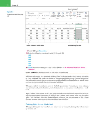 Lesson 672
Cells in column G moved down Inserted range of cells
Insert command
9. In cell O3, type November.
10. Enter the following numbers in cells O4 through O9:
480
502
446
577
302
302
11. SAVE the workbook to your Excel Lesson 6 folder as 06 Patient Visits Insert Delete
Solution.
PAUSE. LEAVE the workbook open to use in the next exercise.
Additions and changes are common activities in Excel 2016 workbooks. After creating and saving
an Excel workbook that tracks the number of patients treated monthly, the Contoso administra-
tive assistant discovered that corrections were needed and additional data had to be added. In the
previous exercise, you made the corrections and additions.
When you click the Insert button arrow in the Cells group on the Home tab, the menu indicates
you can insert cells, worksheet rows, worksheet columns, or even a new worksheet into a work-
book.
If you click the Insert button in the Cells group, a blank cell is inserted and, by default, the exist-
ing cells move down in the column. If, however, you click the Insert button arrow and then select
Insert Cells, the Insert dialog box shown in Figure 6-2 opens, and you can choose to shift cells to
the right or down, insert a row, or insert a column in a worksheet.
Deleting Cells from a Worksheet
When you delete cells in a worksheet, you remove one or more cells, forcing other cells to move
up or to the left.
Figure 6-3
The worksheet after inserting
cells
 